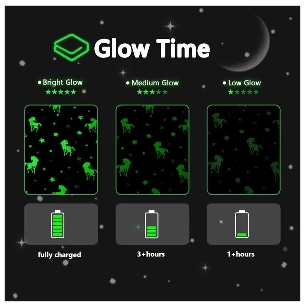 NEW 50×60 Glow in The Dark Unicorn Throw Blanket